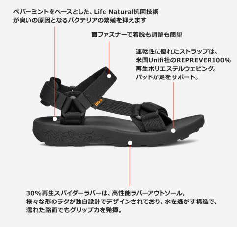 テバ公式【 ハイドラトレック サンダル|HYDRATREK SANDAL